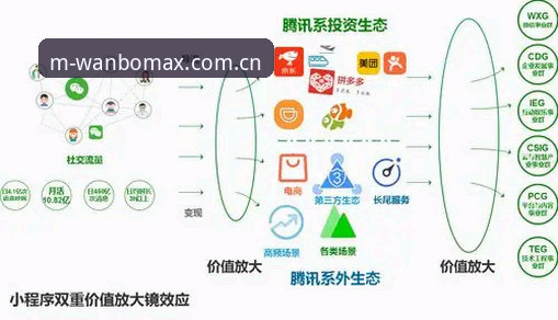 万博电竞平台深度使用心得：一个怀疑论者的全端生态实测手记